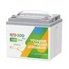 Kép 2/2 - Redodo LiFePO4 12V 50Ah 1,28kWh akkumulátor