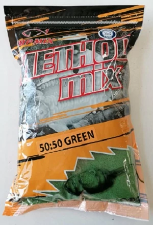 TOP MIX Method Mix